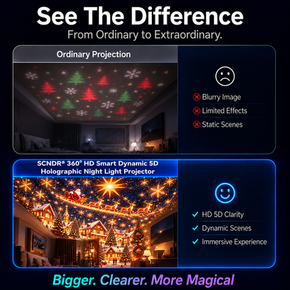 Official Store | 🎅🎁🎄 SCNDR® Smart Holographic Projector (HD Smart Dynamic 5D)