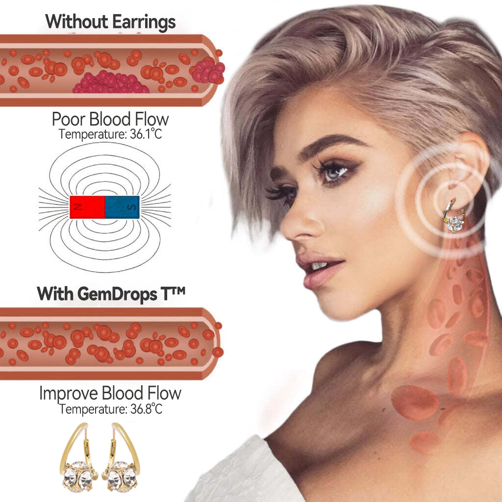 （LAST DAY SALE - 80% OFF🔥)💕𝐂𝐙𝐓𝐈𝐂𝐋𝐄® 𝐋𝐲𝐦𝐩𝐡 𝐯𝐢𝐭𝐲 𝐌𝐚𝐠𝐧𝐞𝐓𝐡𝐞𝐫𝐚𝐩𝐲 𝐆𝐞𝐫𝐦𝐚𝐧𝐢𝐮𝐦 𝐄𝐚𝐫𝐫𝐢𝐧𝐠𝐬