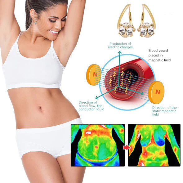 （LAST DAY SALE - 80% OFF🔥)💕𝐂𝐙𝐓𝐈𝐂𝐋𝐄® 𝐋𝐲𝐦𝐩𝐡 𝐯𝐢𝐭𝐲 𝐌𝐚𝐠𝐧𝐞𝐓𝐡𝐞𝐫𝐚𝐩𝐲 𝐆𝐞𝐫𝐦𝐚𝐧𝐢𝐮𝐦 𝐄𝐚𝐫𝐫𝐢𝐧𝐠𝐬