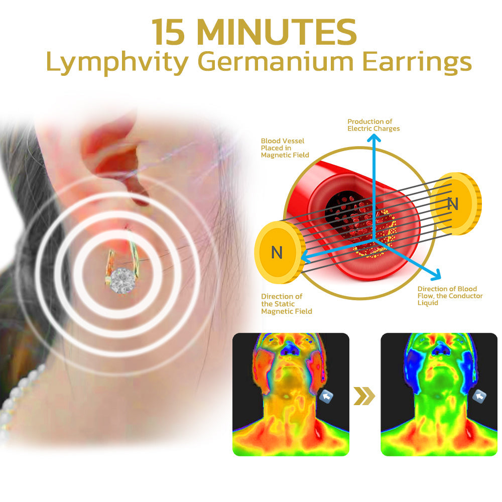 (LAST DAY OF SALE – 30% OFF🔥) 𝐂𝐙𝐓𝐈𝐂𝐋®💧 Lymphvite Germanium Magnetotherapy Earrings