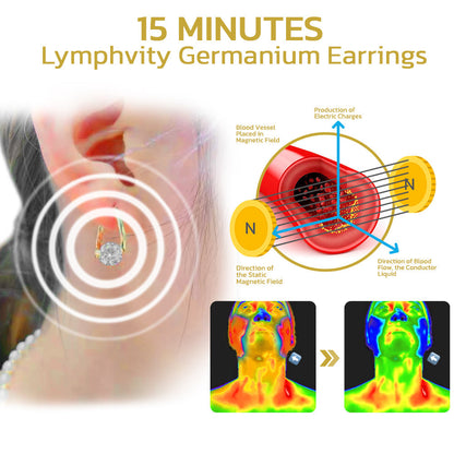 (LAST DAY OF SALE – 30% OFF🔥) 𝐂𝐙𝐓𝐈𝐂𝐋®💧 Lymphvite Germanium Magnetotherapy Earrings