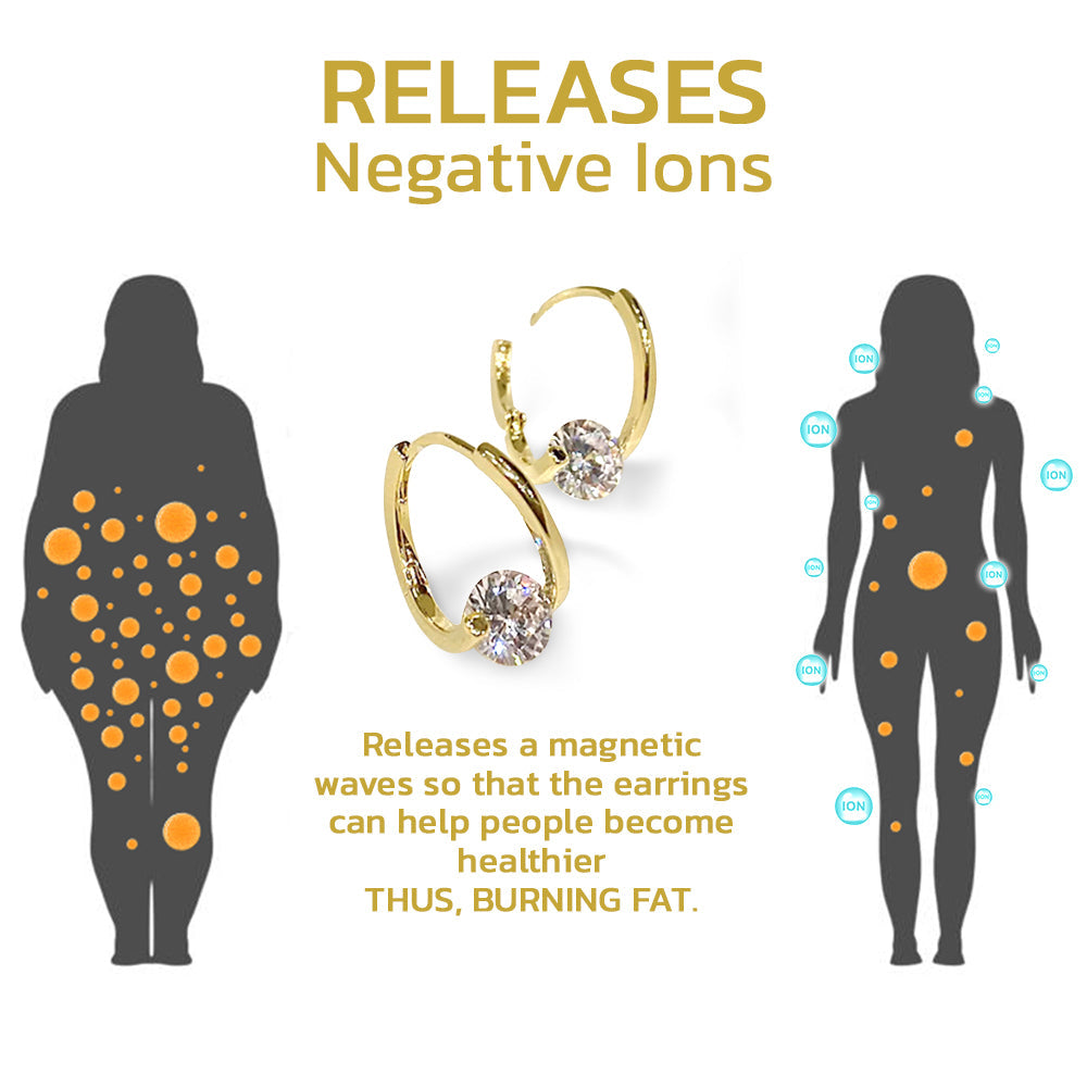 (LAST DAY OF SALE – 30% OFF🔥) 𝐂𝐙𝐓𝐈𝐂𝐋®💧 Lymphvite Germanium Magnetotherapy Earrings
