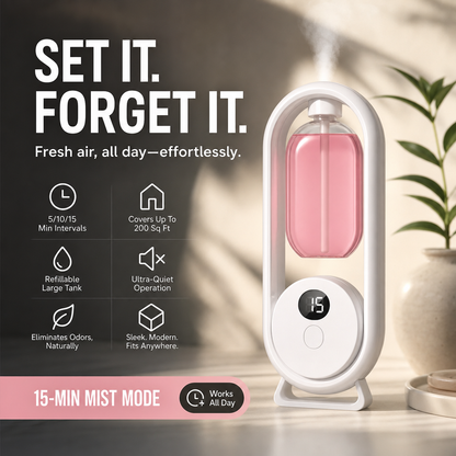 Official Store | 🎁 🎁WREE® Automatic Aroma Diffuser